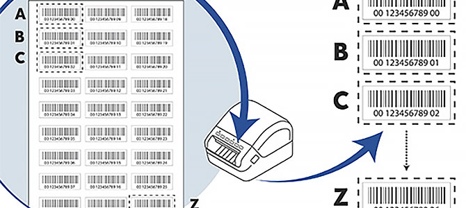 Brother RQL-1110NWB Refurbished Wide Format Professional Label Printer