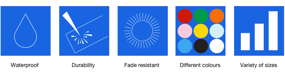 Labelling options image