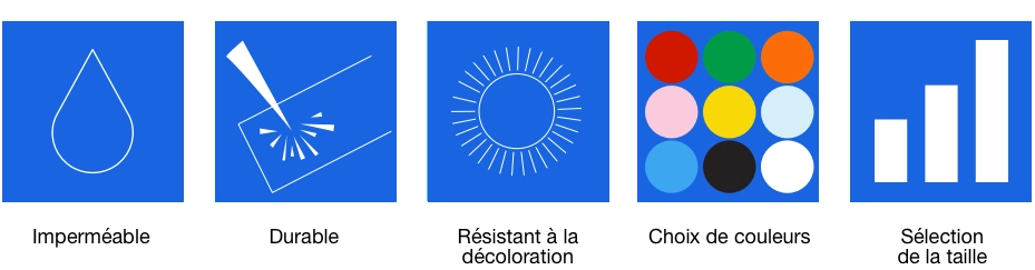 Labelling options image