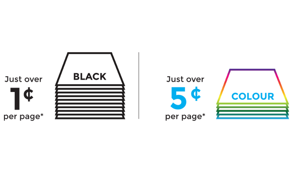 inkjet cost per page