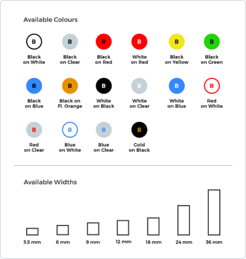 standardlaminatedspecs